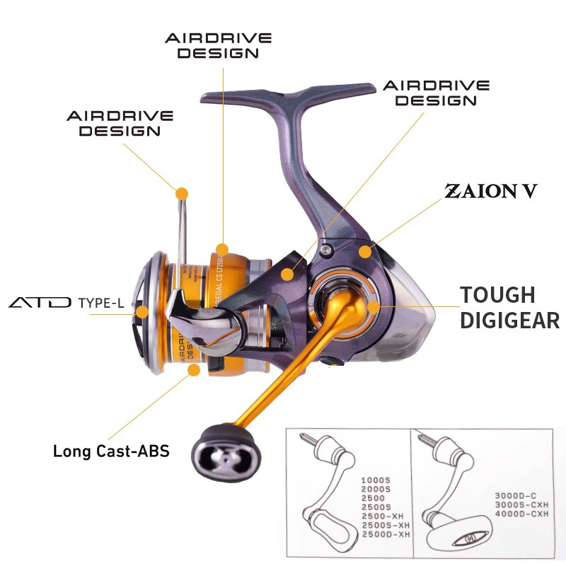 DAIWA REGAL 2024 НОВЫЙ LT1000S – обзор и цена Kastking Reel Zephyr
